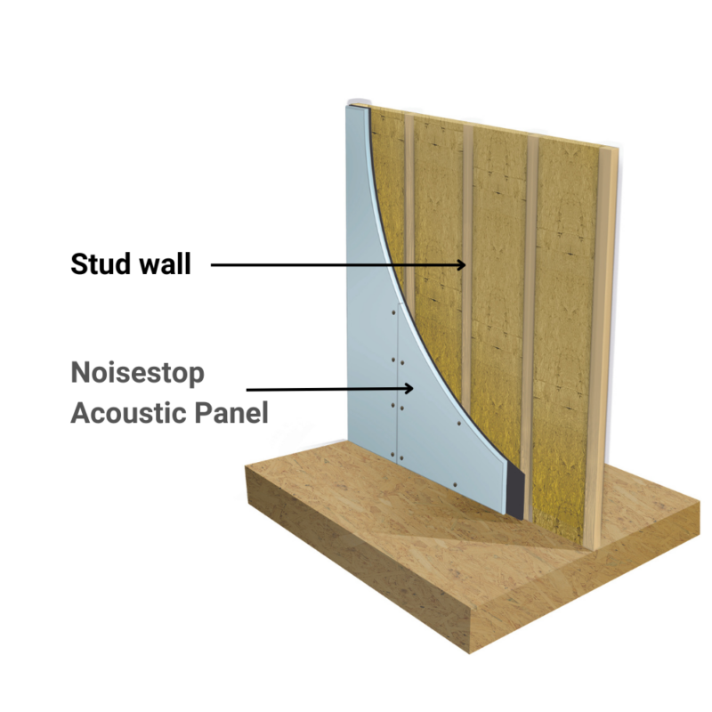 Noisestop Acoustic Panel 22.5mm x 1200mm x 1200mm Soundproof Panel